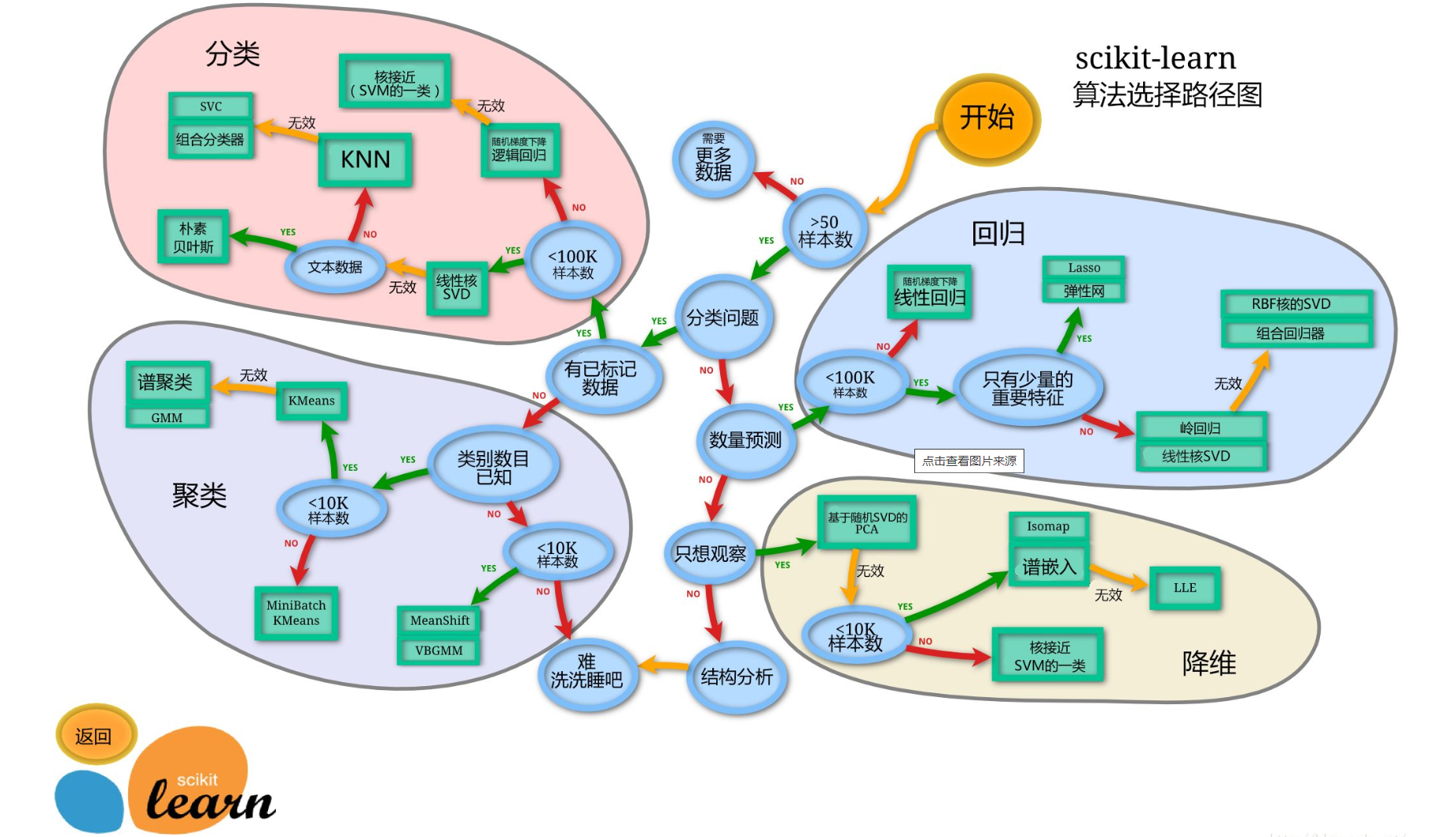 image-20220121143151874