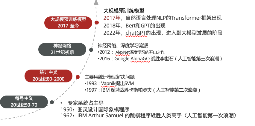 image-20230830163616925