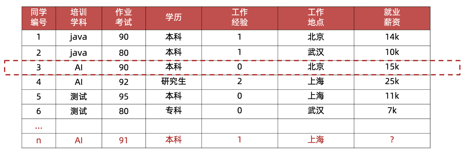 image-20230830170447442