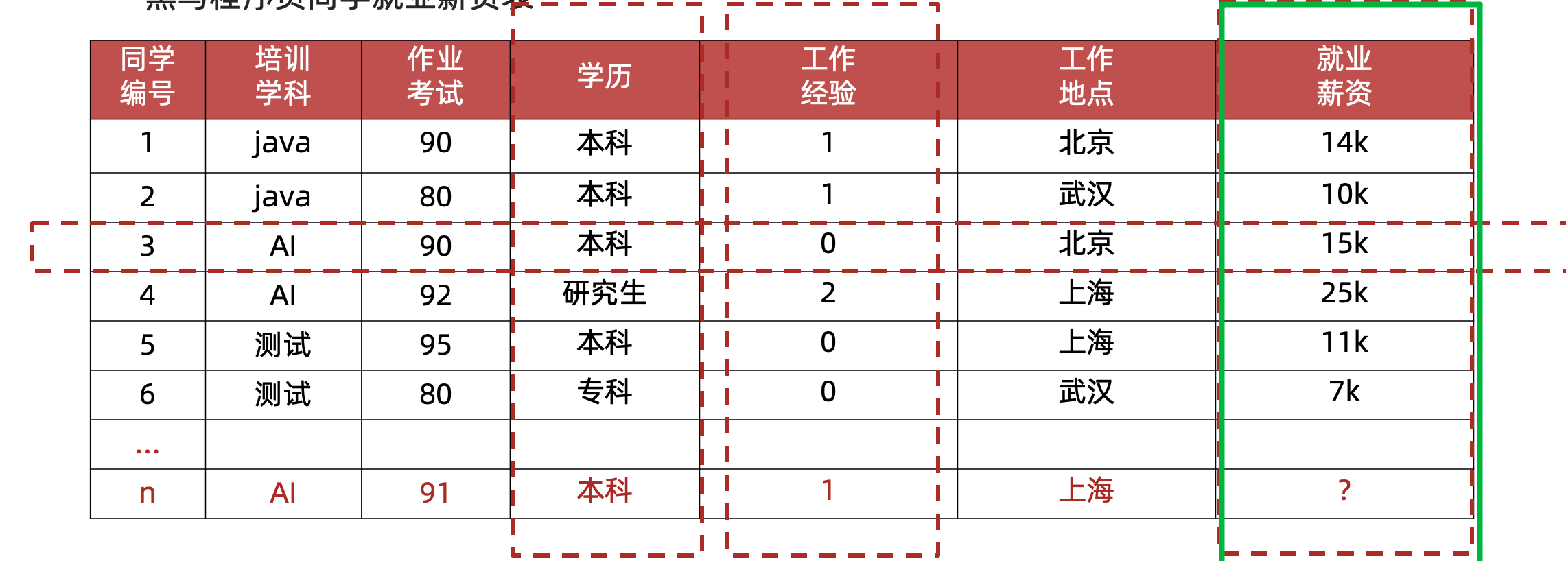 image-20230830172814624