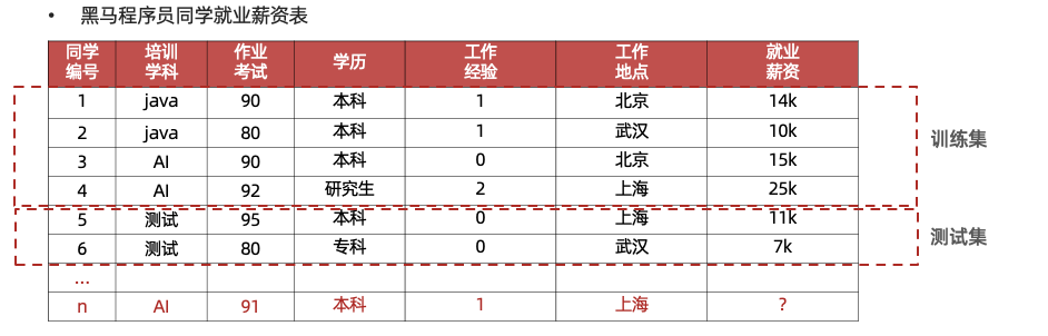 image-20230830173235334