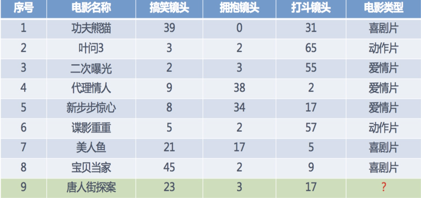 image-20230830173907526