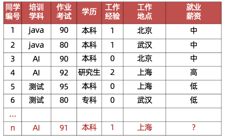 image-20230830174449204