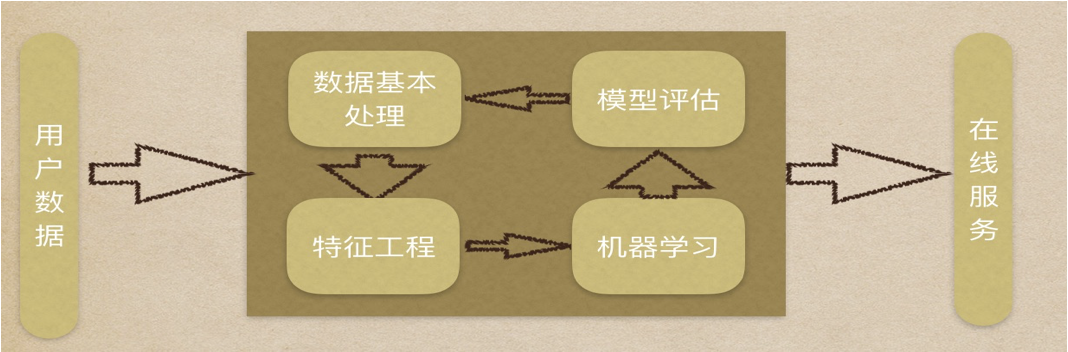 image-20230830180151157