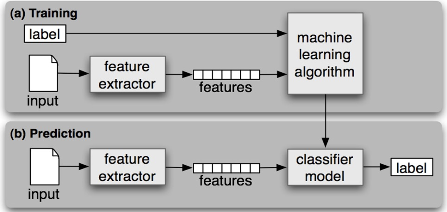 image-20230830180344230