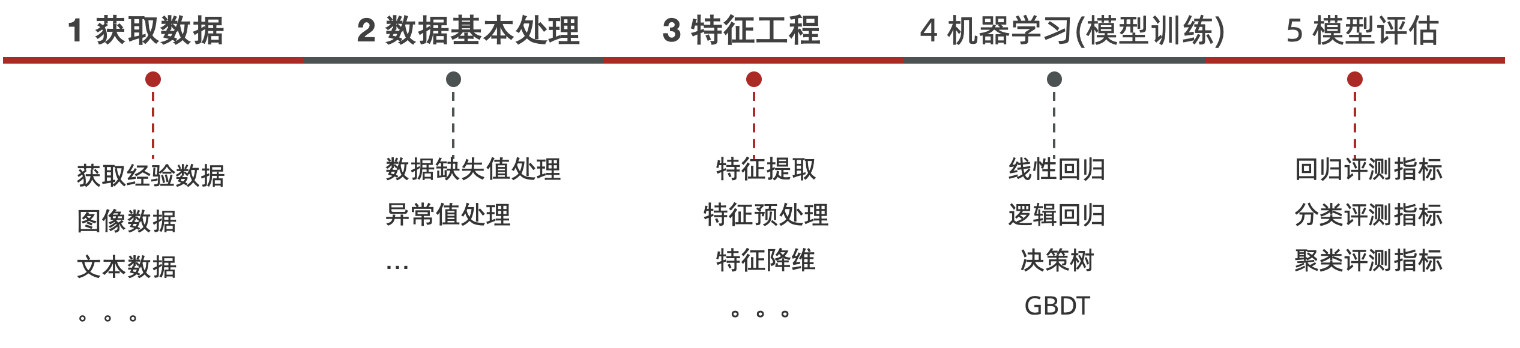 image-20230831115439968