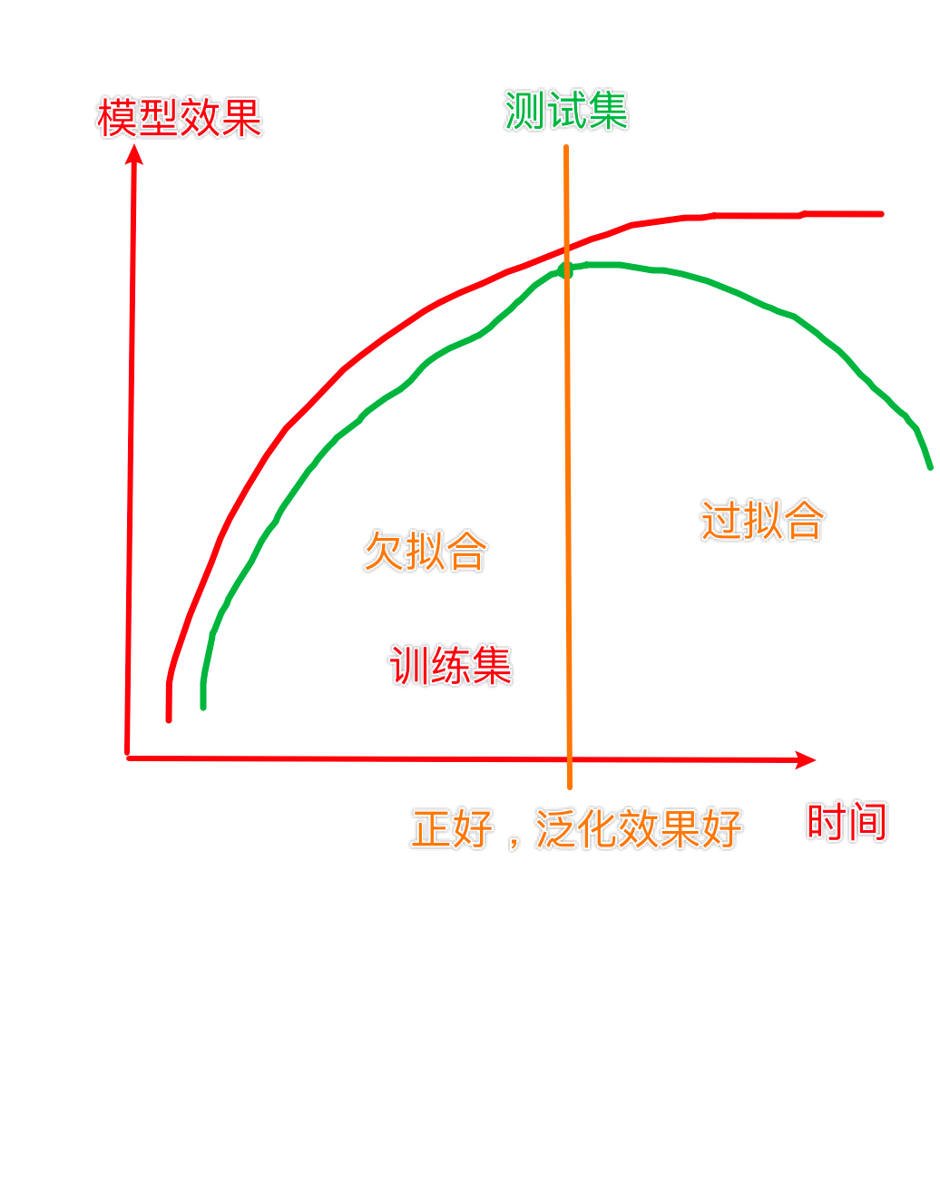 image-20230909170335989