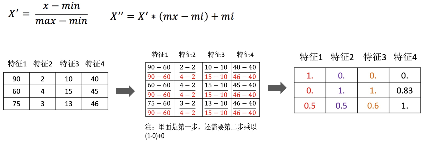 image-20230831155813699