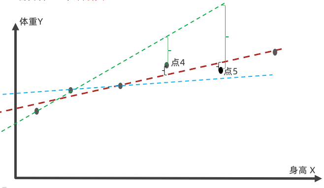 image-20230901110253313