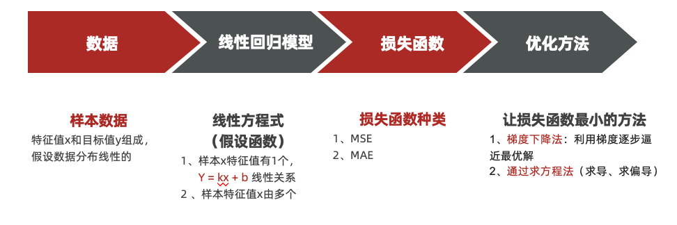 image-20230901114816872