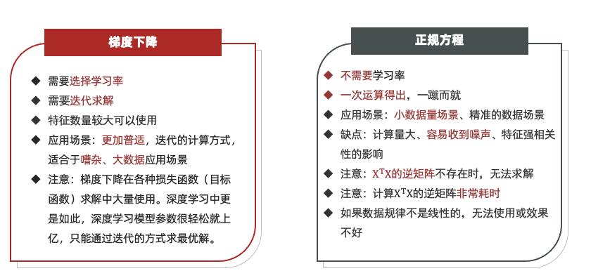 image-20230901162716376