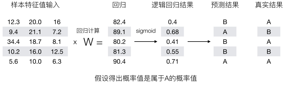 image-20220121161828121