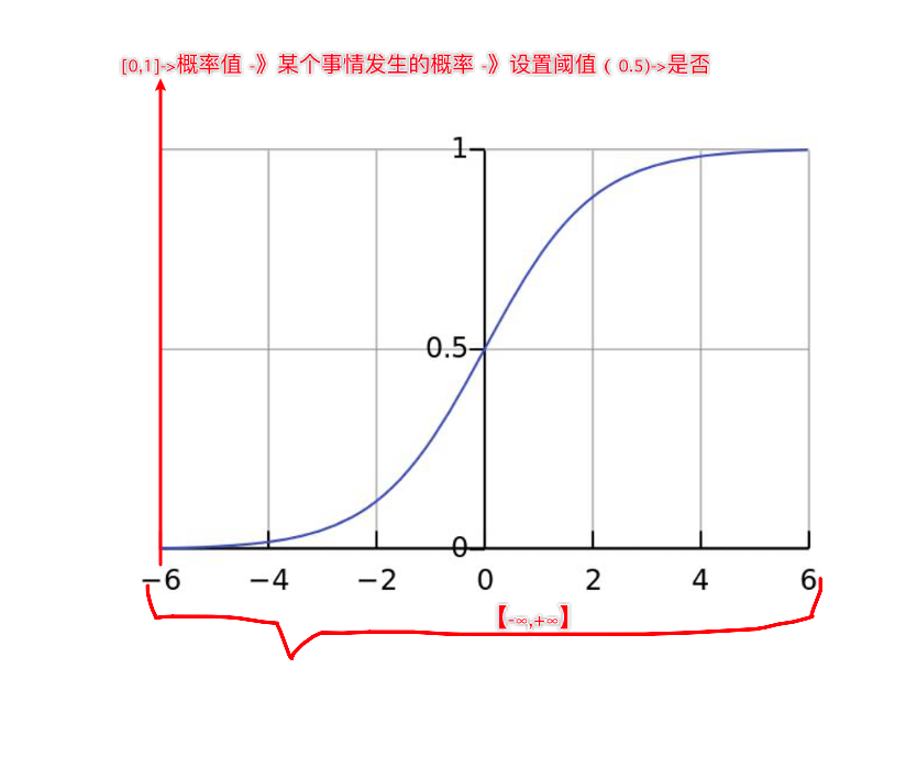 image-20230913152535607