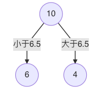 image-20220305183857165