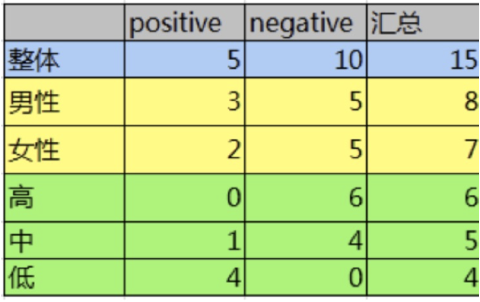 image-20230905142204113