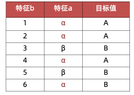 image-20230905150001475