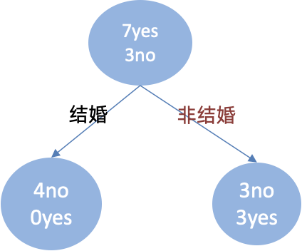 image-20230905153103621