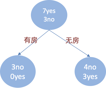 image-20230905153119221