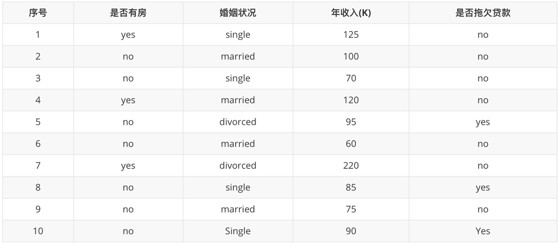 image-20230905155453855