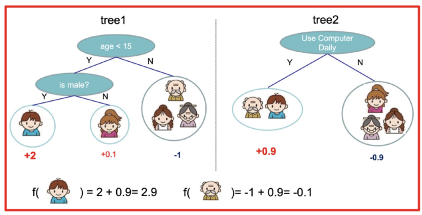 image-20230906170739818