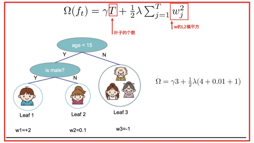 image-20230906170804514