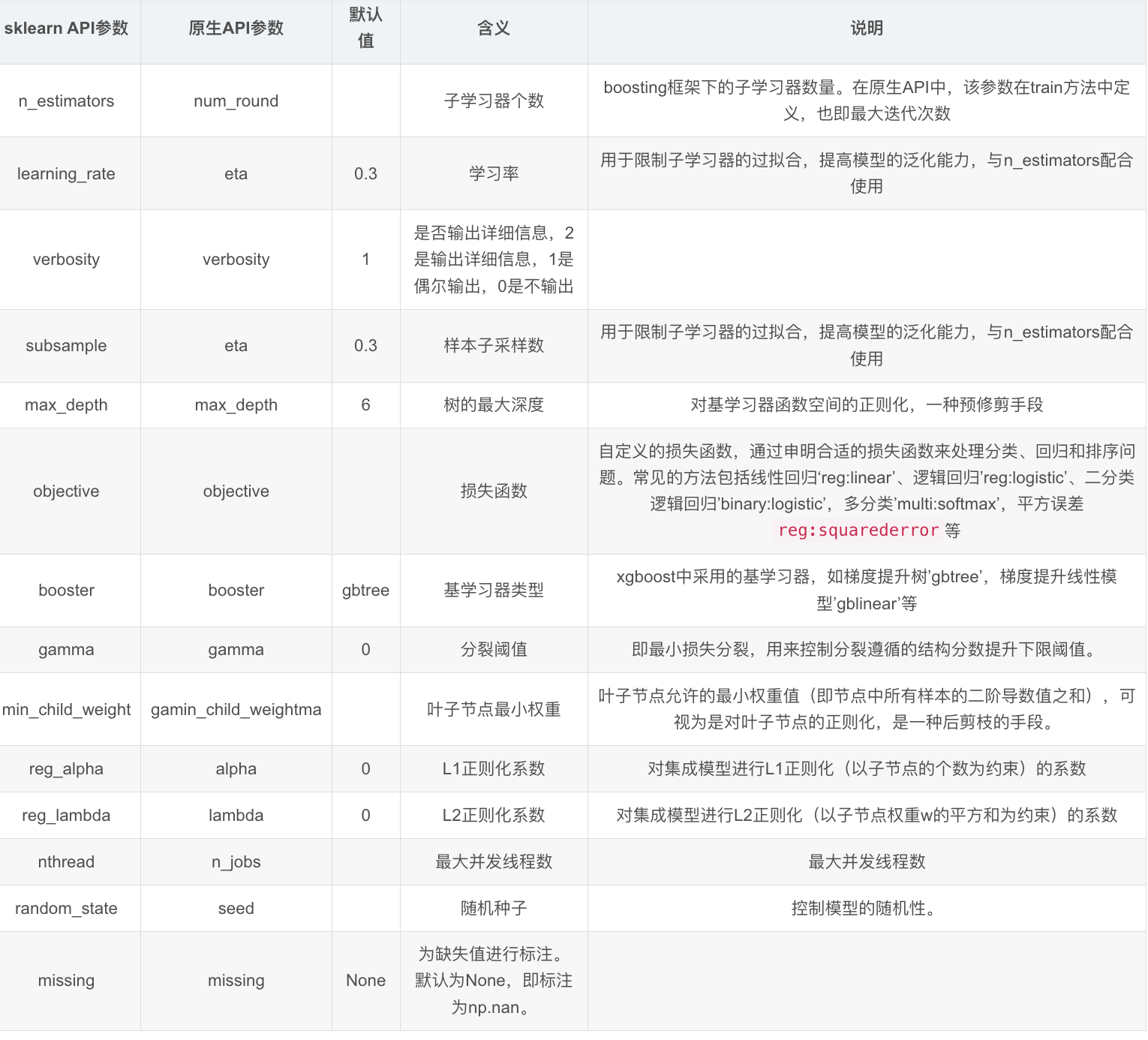 image-20230906184748265